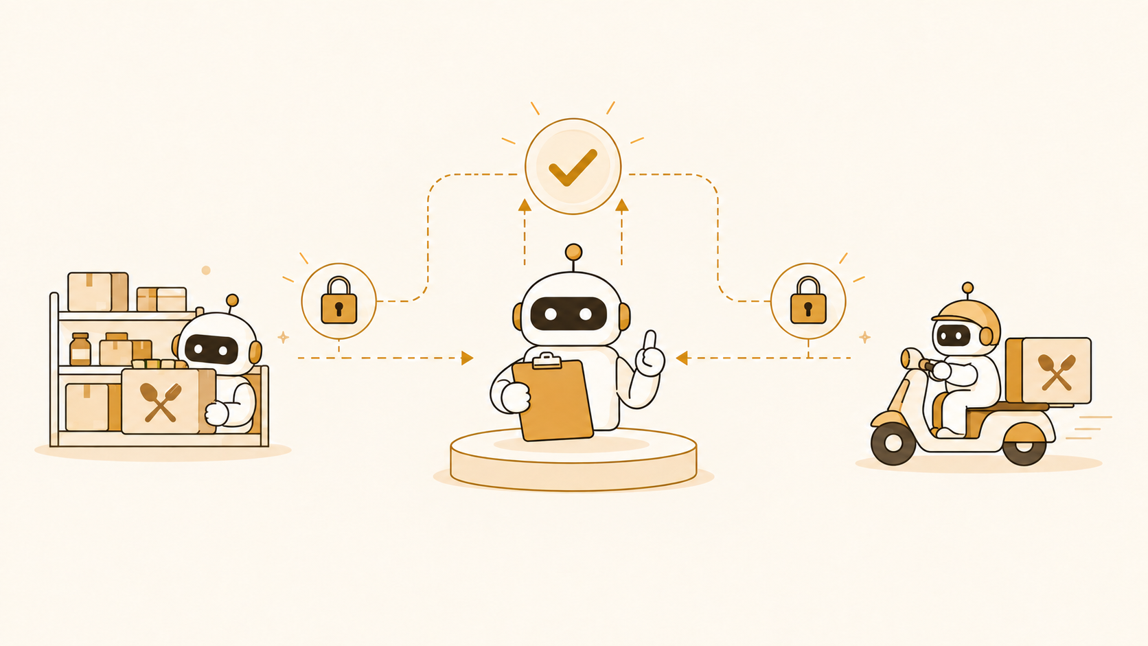 A coordinator connects inventory and delivery services, with locks for preparation and a checkmark for commit.